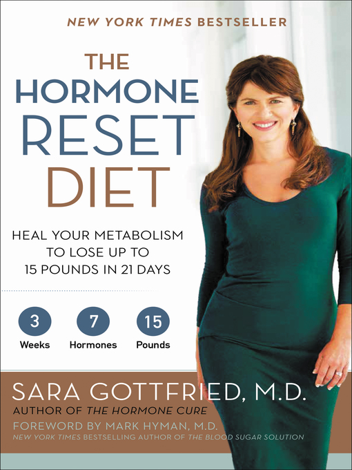 Title details for The Hormone Reset Diet by Sara Szal Gottfried M.D. - Wait list